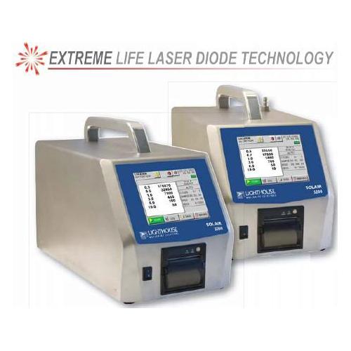 食药品检测仪 守护健康的安全卫士